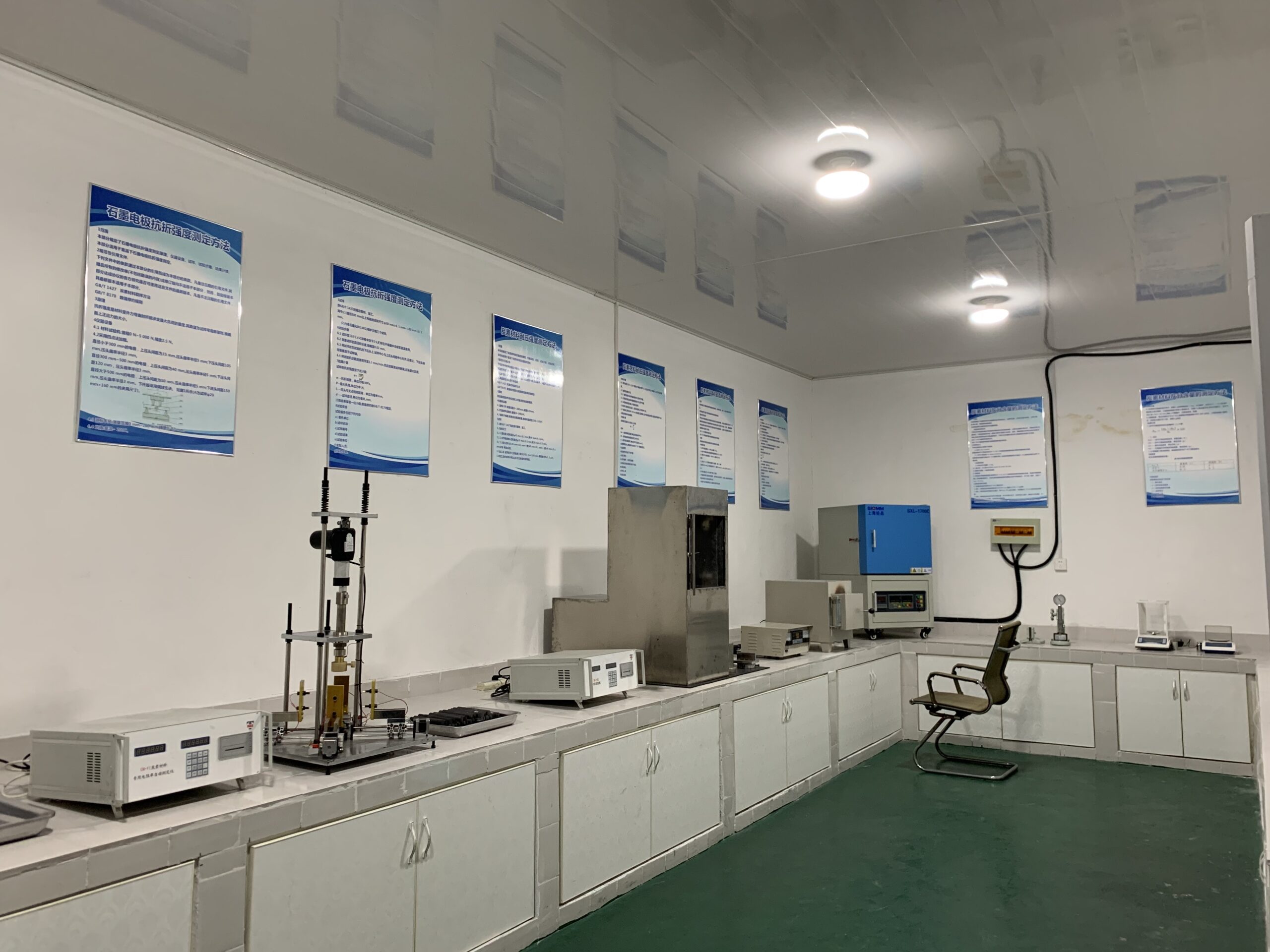 Современная лаборатория контроля качества