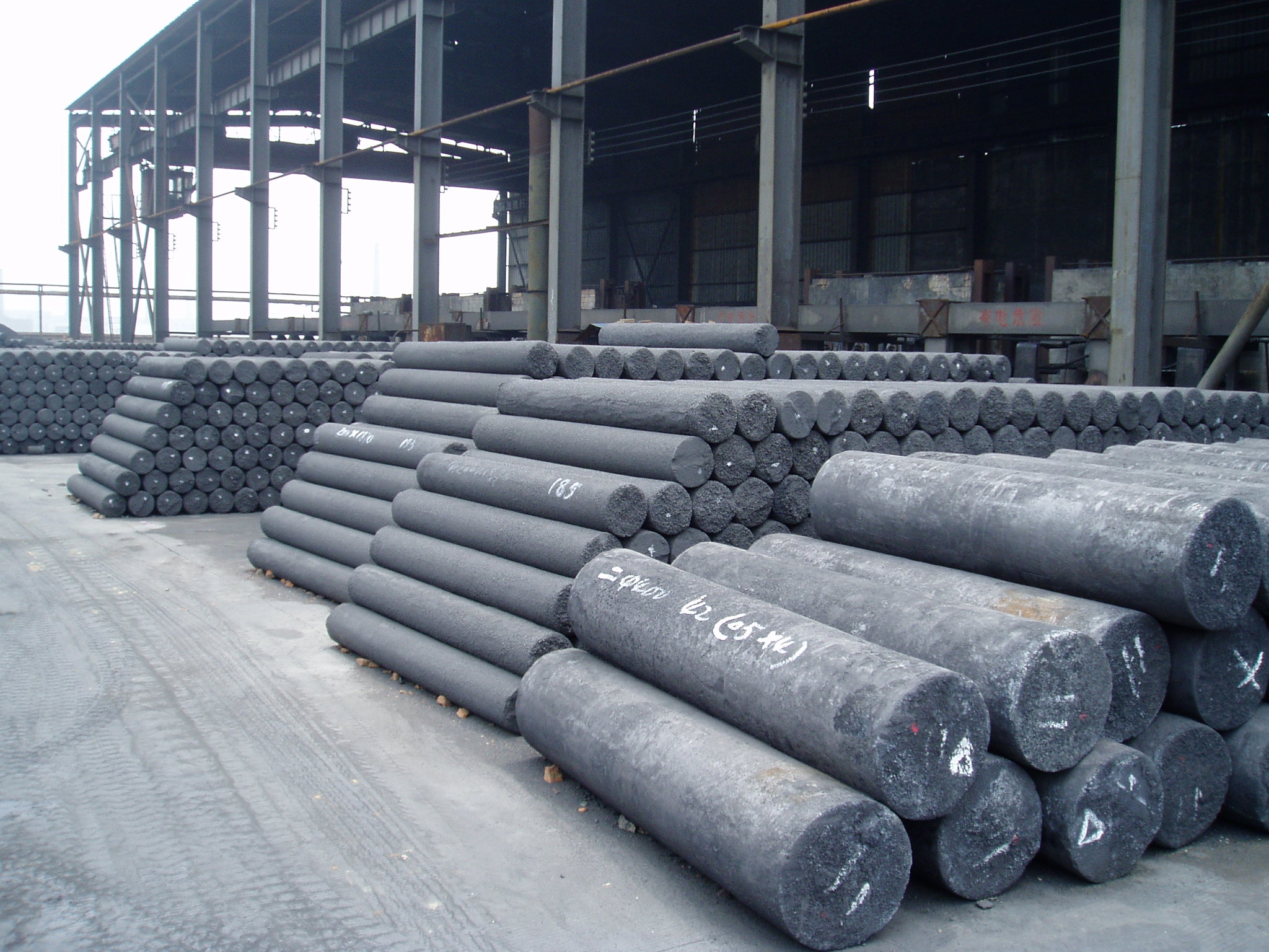 Экструдированный графит Gotrays технические характеристики и применения — изображение 3